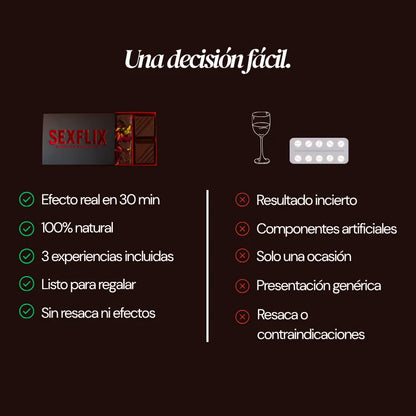 Chocolate Afrodisíaco ❤️‍🔥